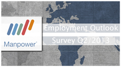 Manpower: Werkgevers 'positiever' over de arbeidsmarkt